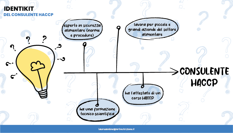Come diventare direttore sportivo infografica
